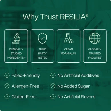 Resilia Softgels with Black Seed Oil – Premium Grade Oregano Oil Capsules